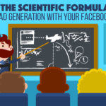 The Scientific Formula To Lead Generation - Experiment