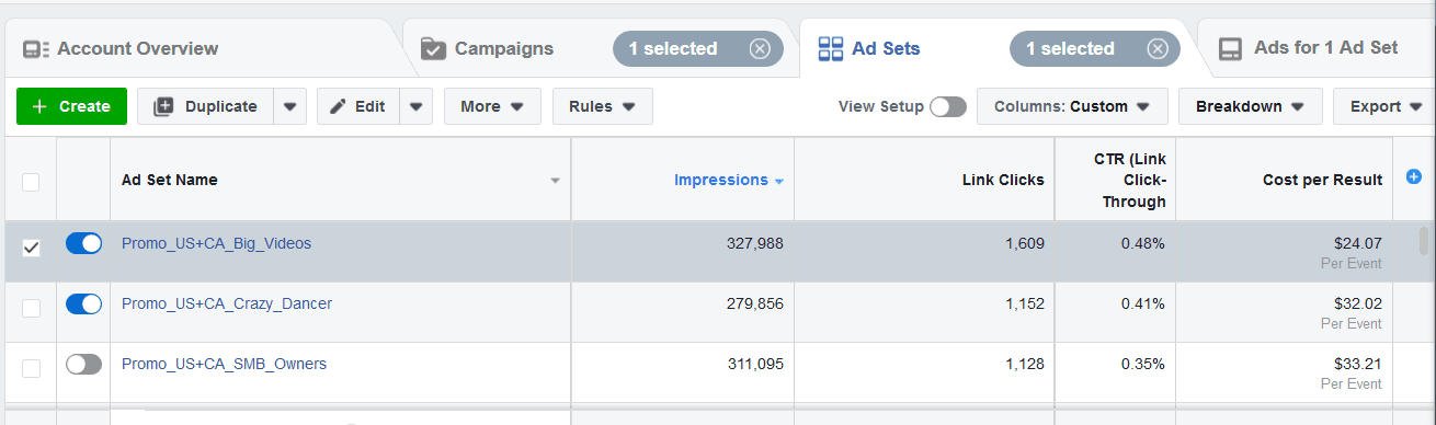 best facebook ads - results promo by slidely