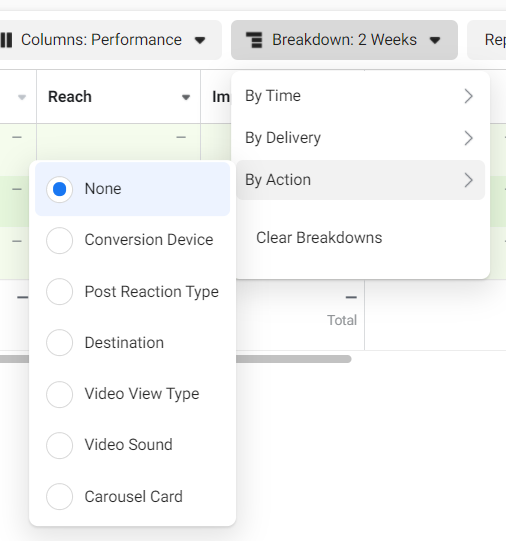 Campaign breakdown by action options in Facebook Ads Manager