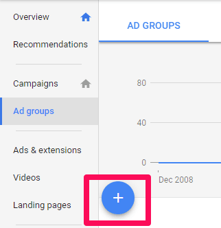 creating new ad groups in adwords