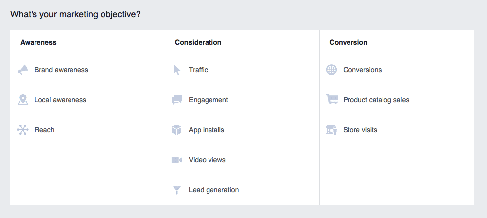 facebook campaign objectives