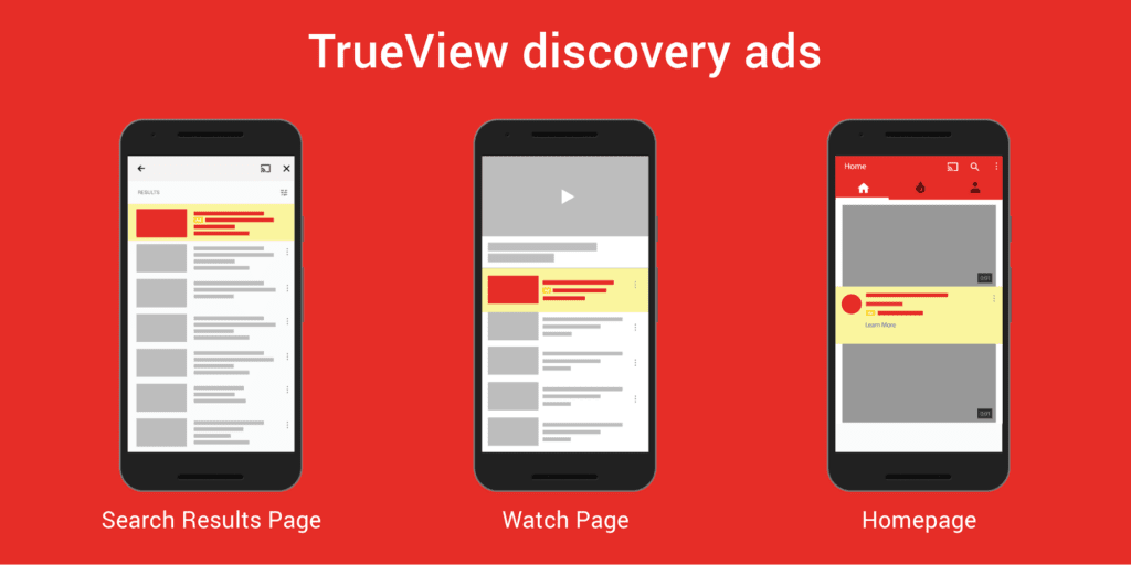 TrueView AdWords discovery ads