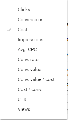 list of reporting metrics to pick from