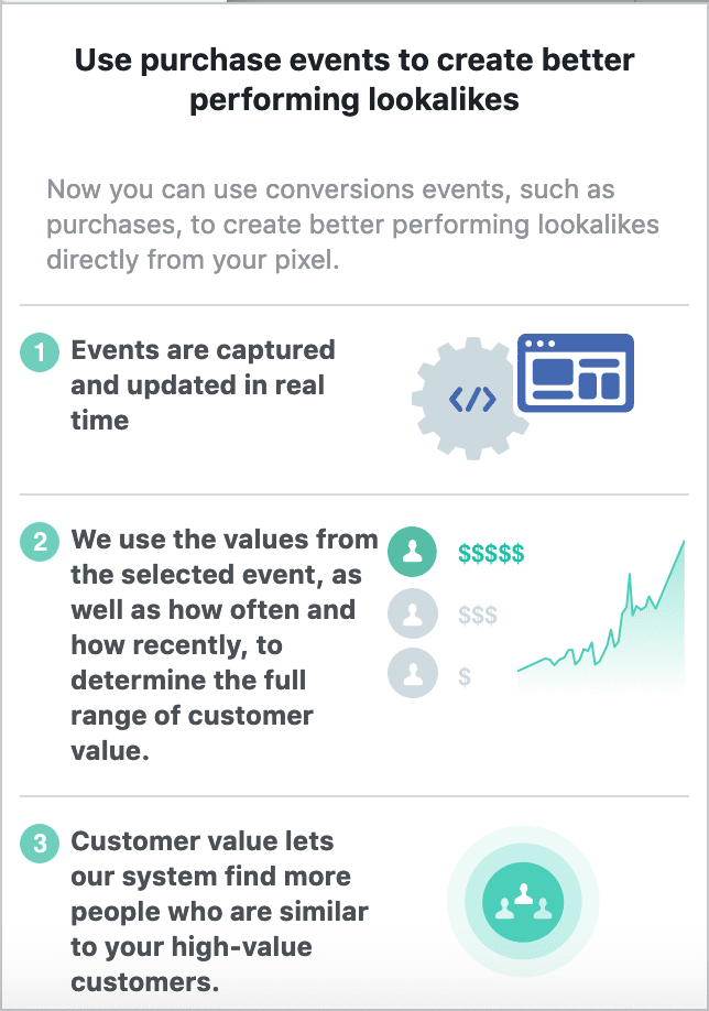 lookalaike audiences based on pixel event