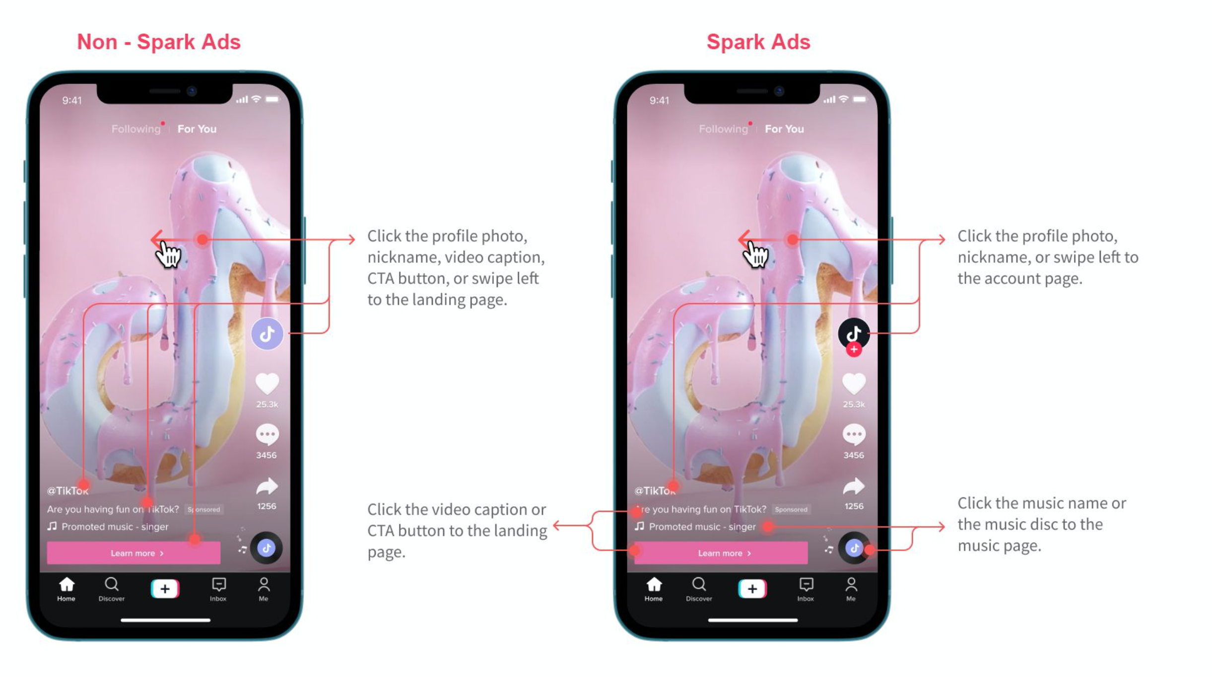 TikTok spark ads