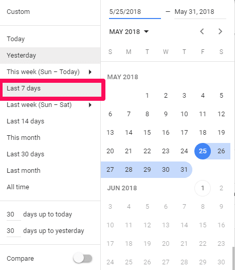 setting date range on adwords report