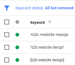 showing one keyword using three match types