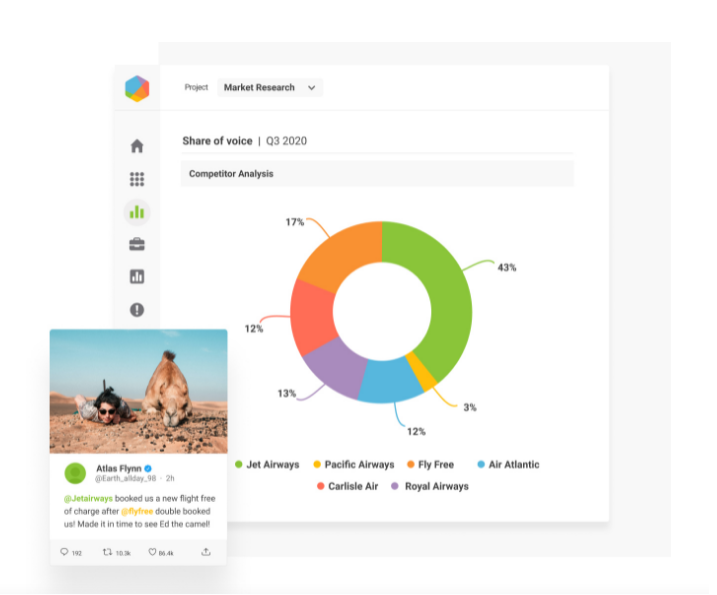 Brandwatch competitive analysis tool