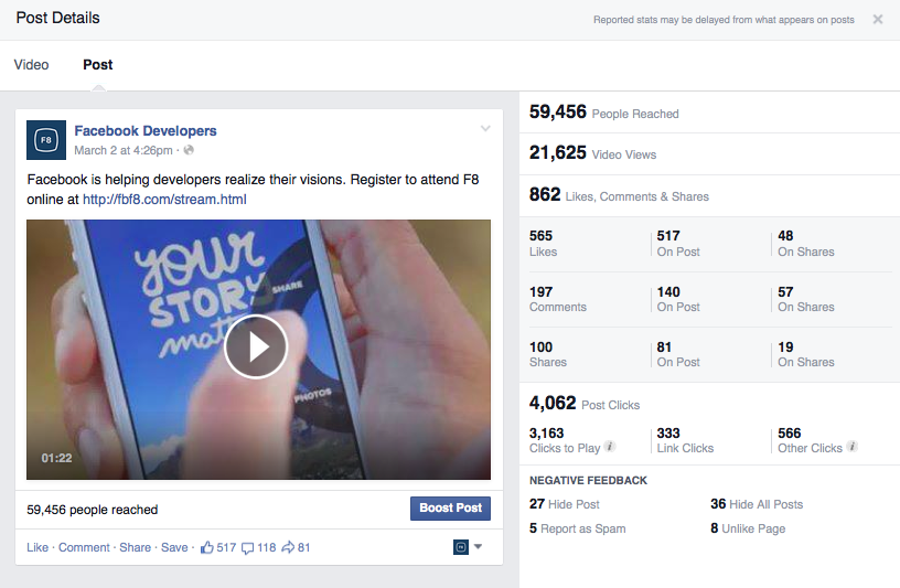 Facebook video post detials with breakdown of reach, engagement and feedback metrics