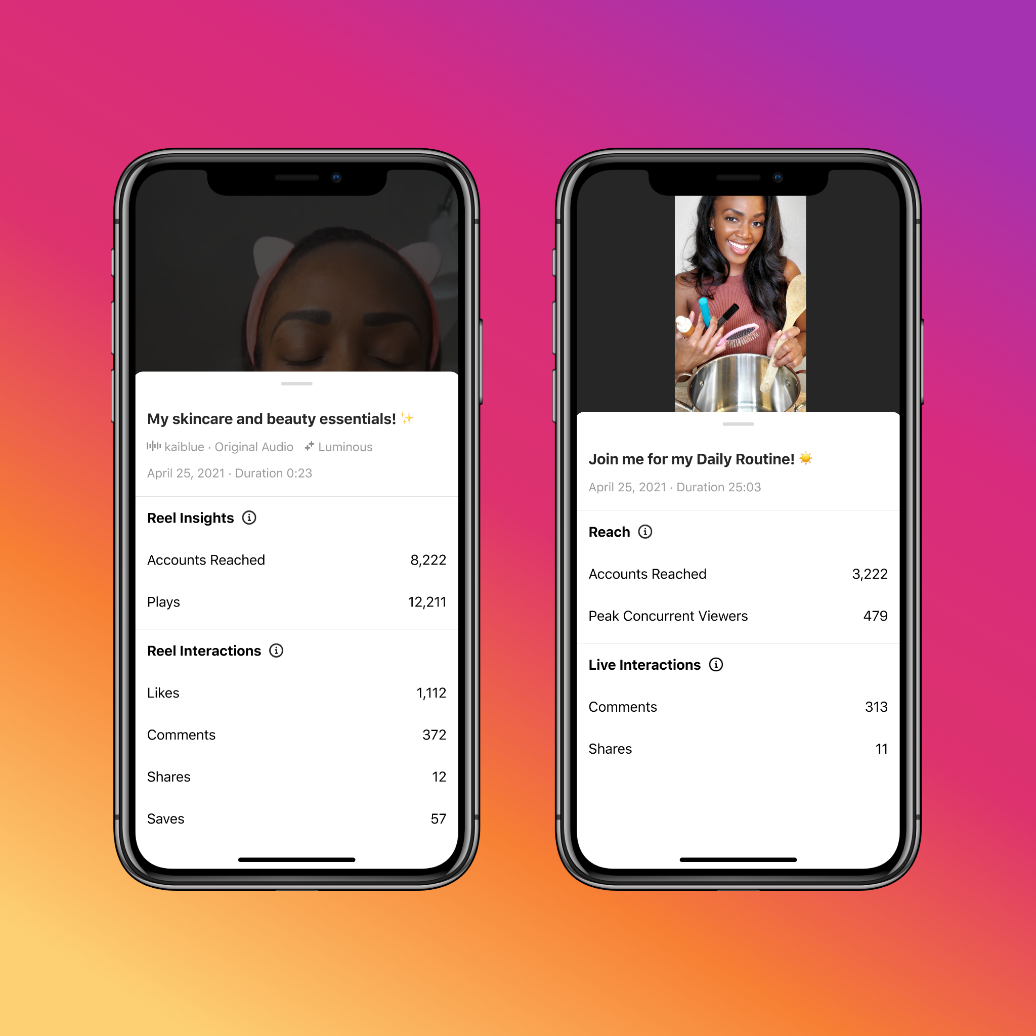 Looking up Instagram Insights for individual Reel